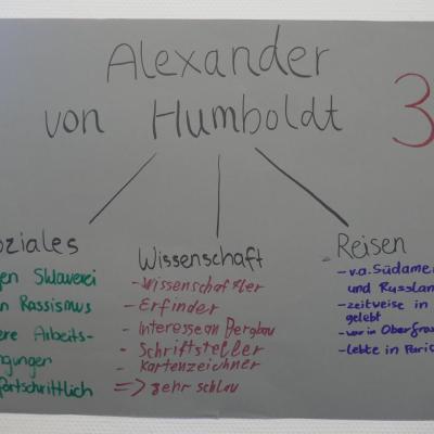 mehr Wissen über Humboldt