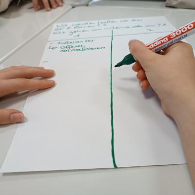 Zukunftswerkstatt