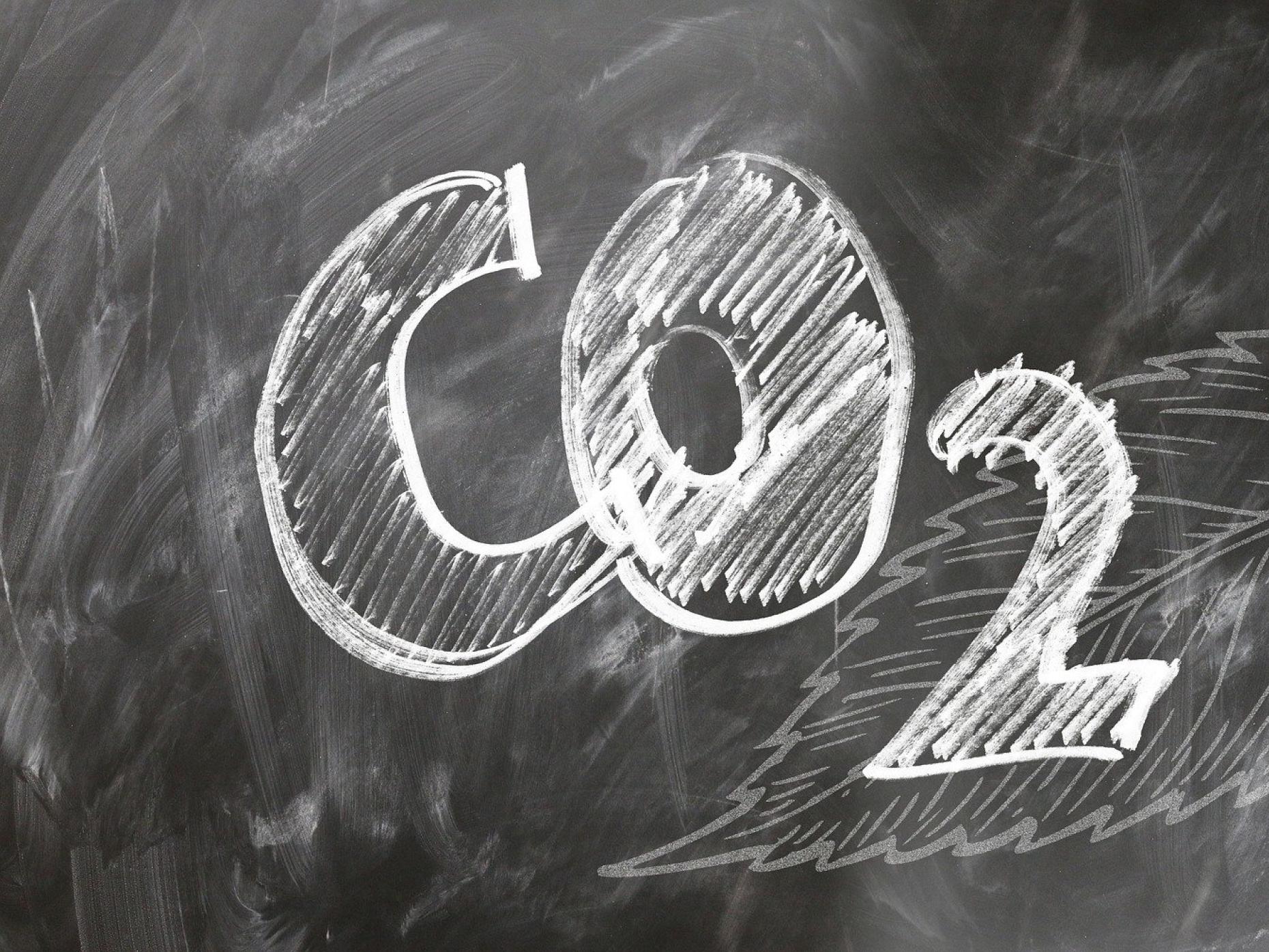 Co2