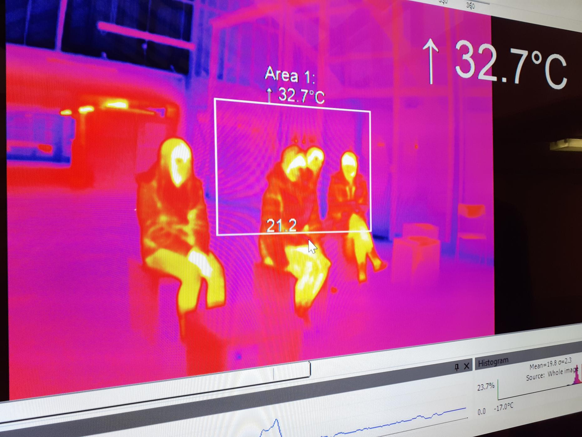 IR