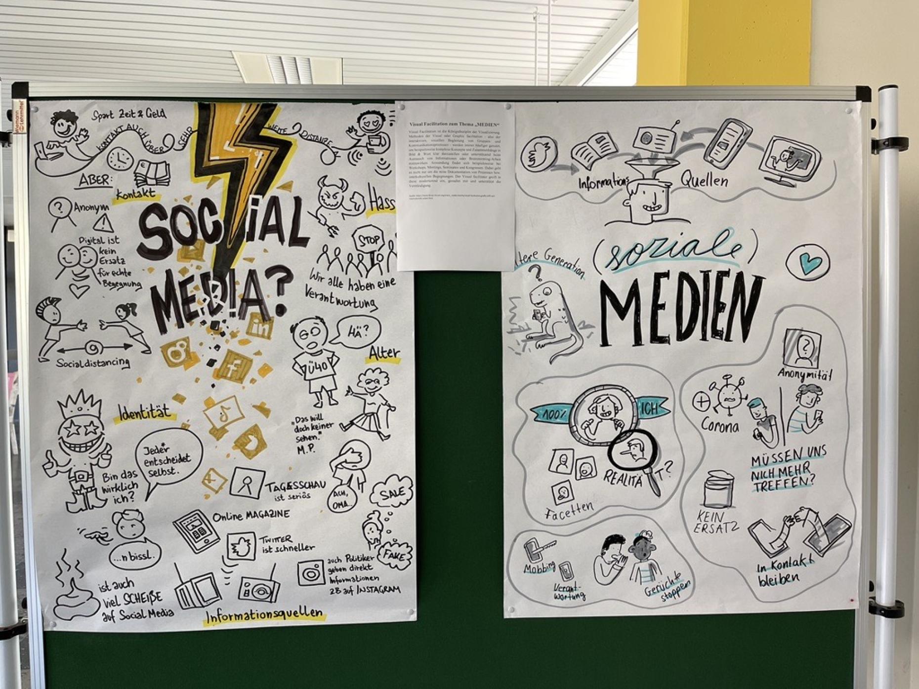 Infographik