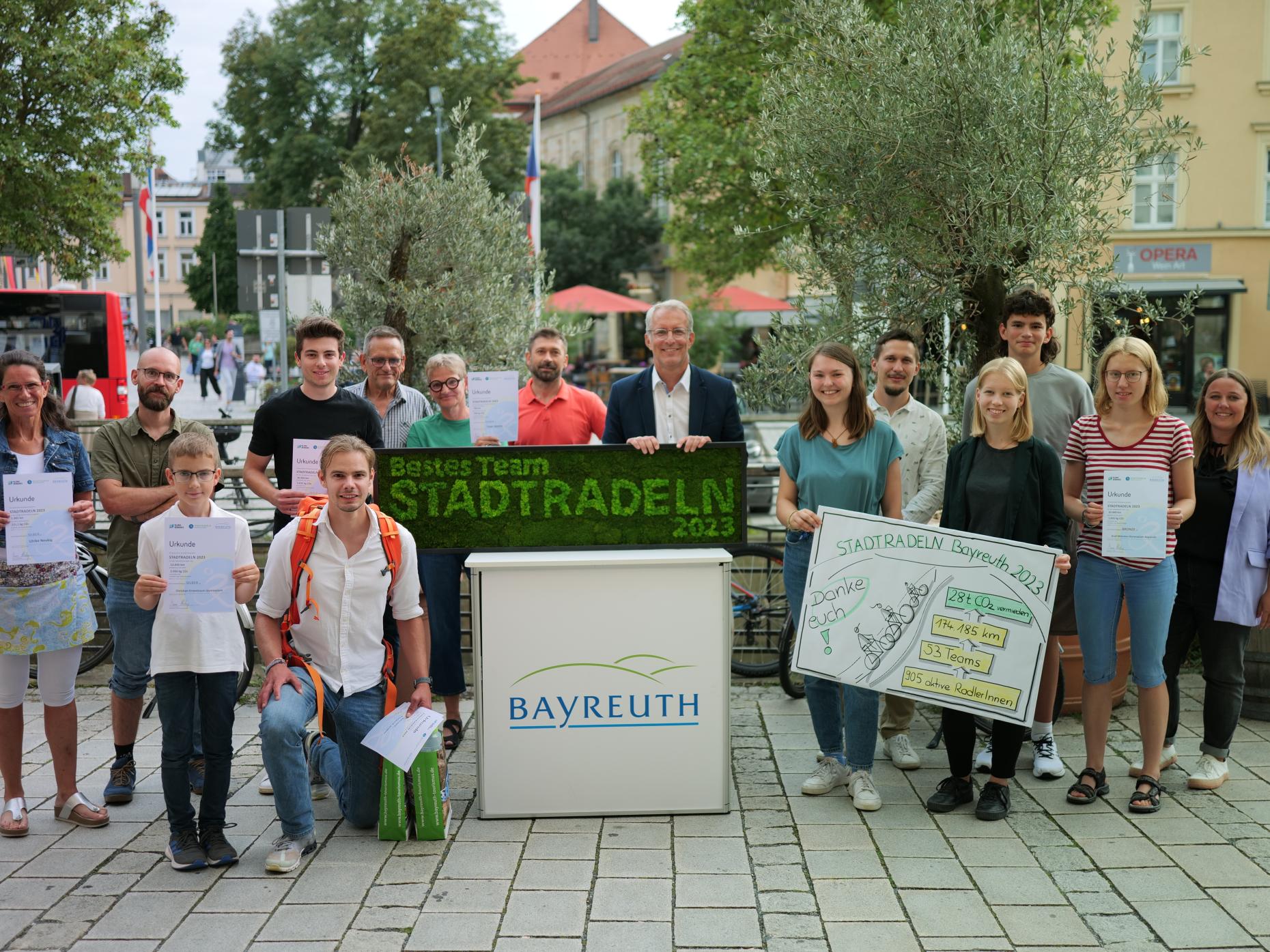Stadtradeln
